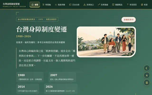台灣身障制度變遷首頁畫面